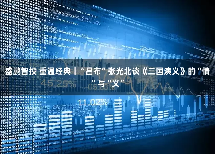 盛鹏智投 重温经典｜“吕布”张光北谈《三国演义》的“情”与“义”