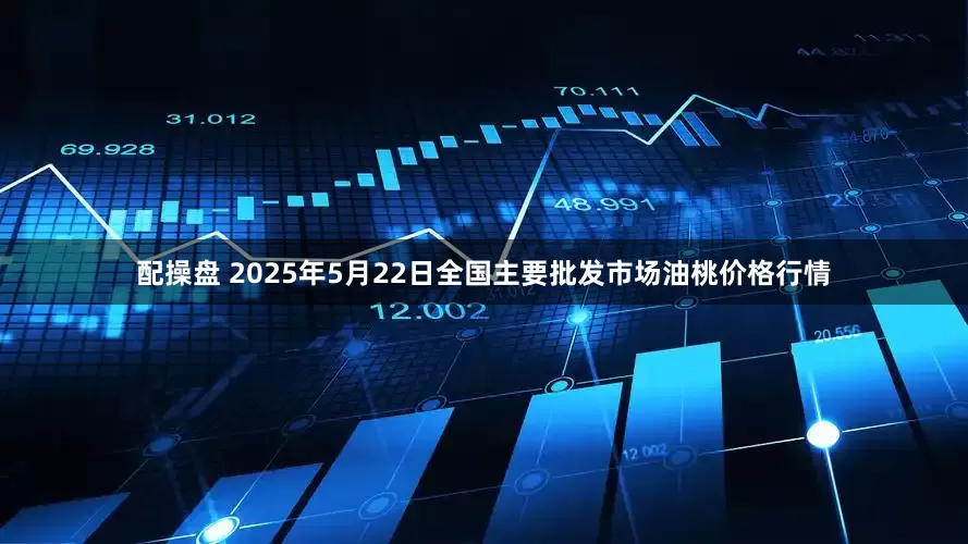 配操盘 2025年5月22日全国主要批发市场油桃价格行情