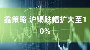 鑫策略 沪锡跌幅扩大至10%
